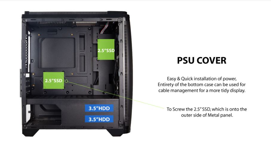 Lưu trữ thoải mái với 2 khay SSD2.5" và 2 khay HDD 3.5"