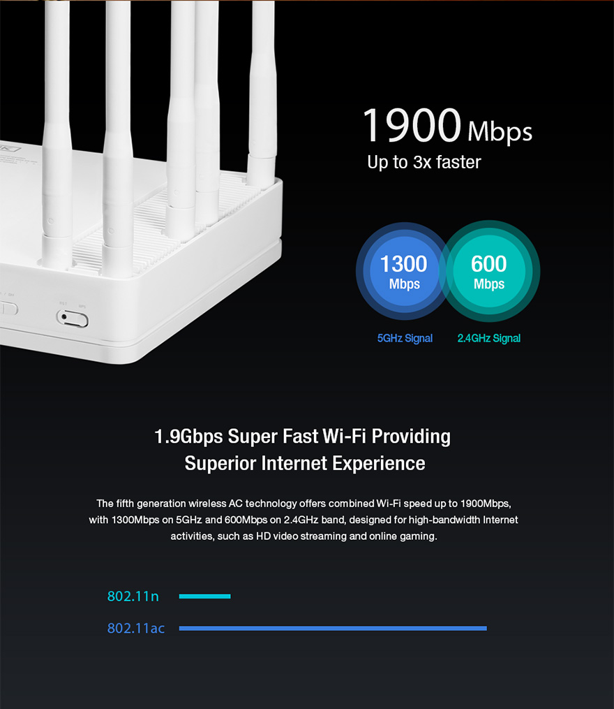 Router ToToLink A6004NS