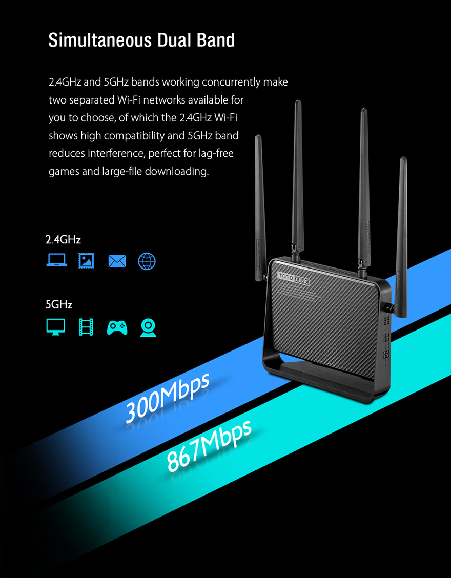 Router ToToLink A950RG