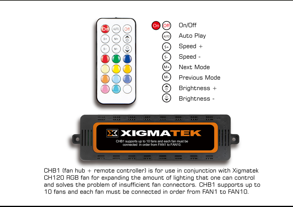Quạt Case Xigmatek Galaxy Premium (CH120+CB1) 