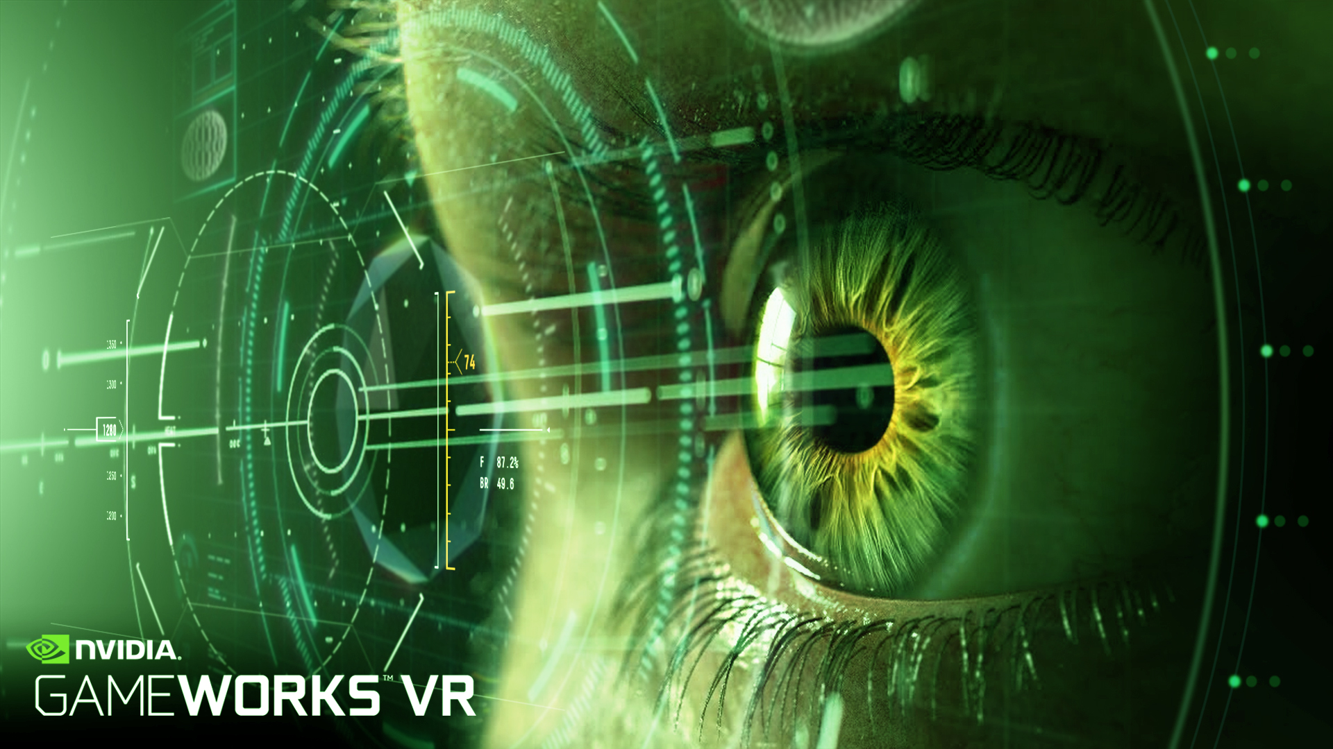 NVIDIA VRWorks™