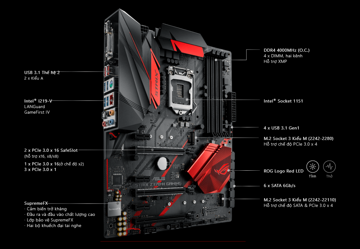 Bo mạch chủ Asus Rog Strix Z370-H Gaming