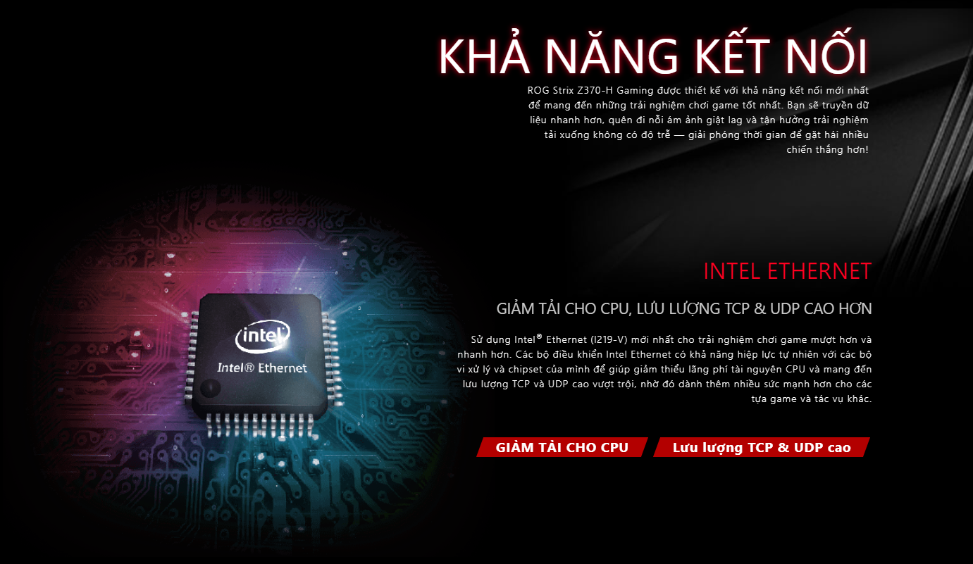 Bo mạch chủ Asus Rog Strix Z370-H Gaming