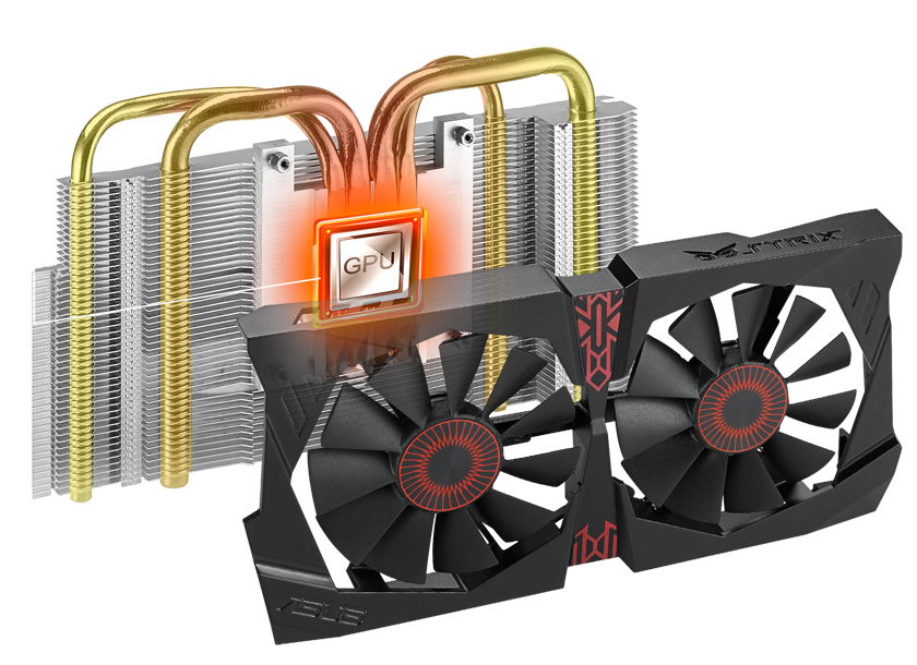 Card màn hình Asus 6GB Strix GTX1060-DC2O6G