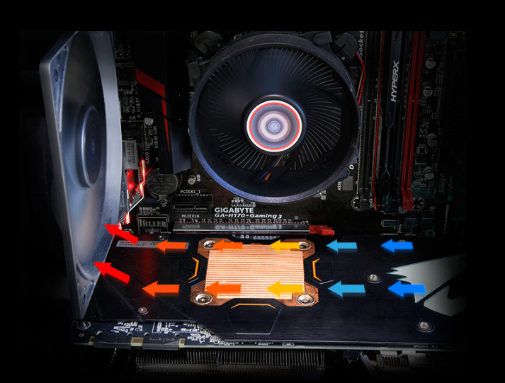 Card màn hình Gigabyte 11GB N108TAORUS-11GD