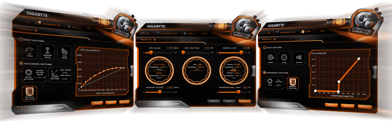 Card màn hình Gigabyte 6GB N1060IXOC-6GD