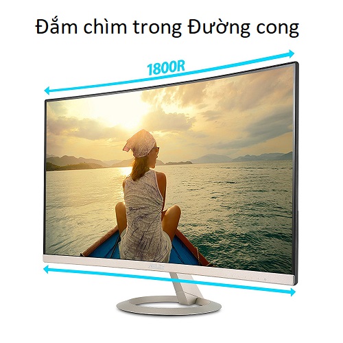 Màn hình LCD Asus 27 VZ27VQ
