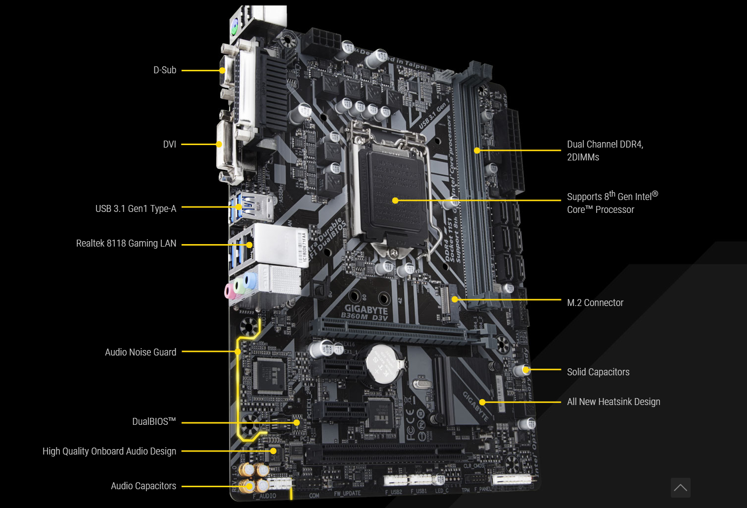 Mainboard Gigabyte B360M-D2V
