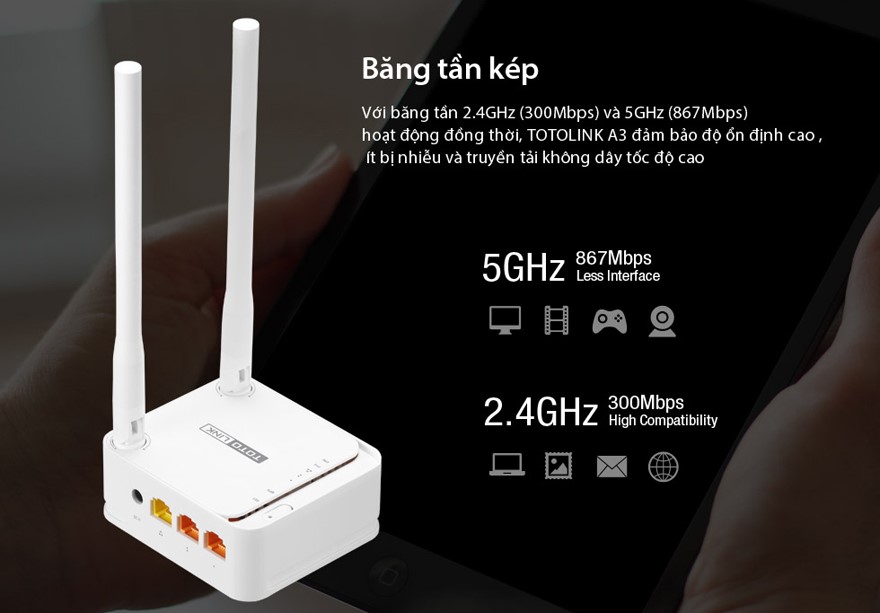 Mini Router ToToLink A3 - Phong Vũ
