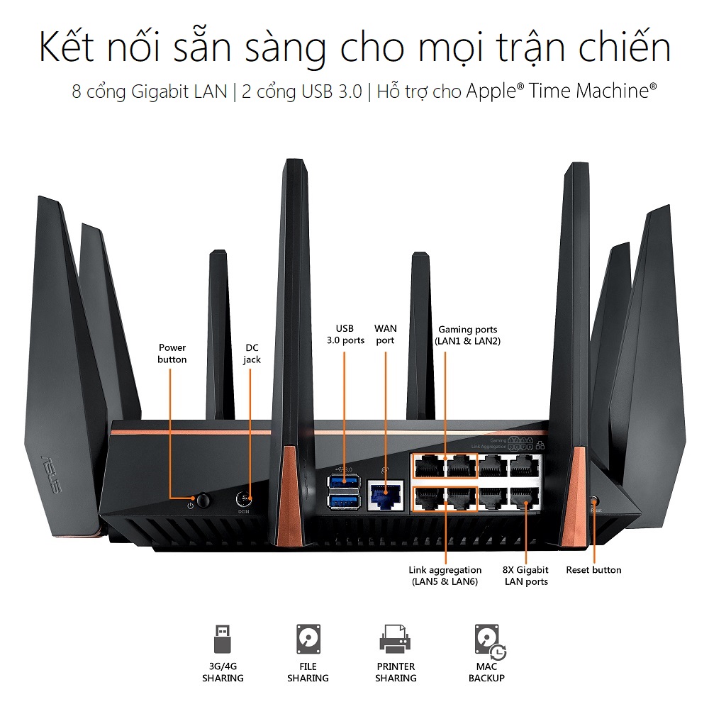 Thiết bị mạng ASUS ROG RAPTURE GT-AC5300 GAMING WIFI ROUTER - connectivity - Phong Vũ