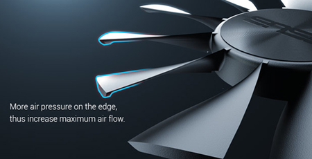 Card đồ hoạ Asus Dual 8GB Dual Radeon RX580 O8G