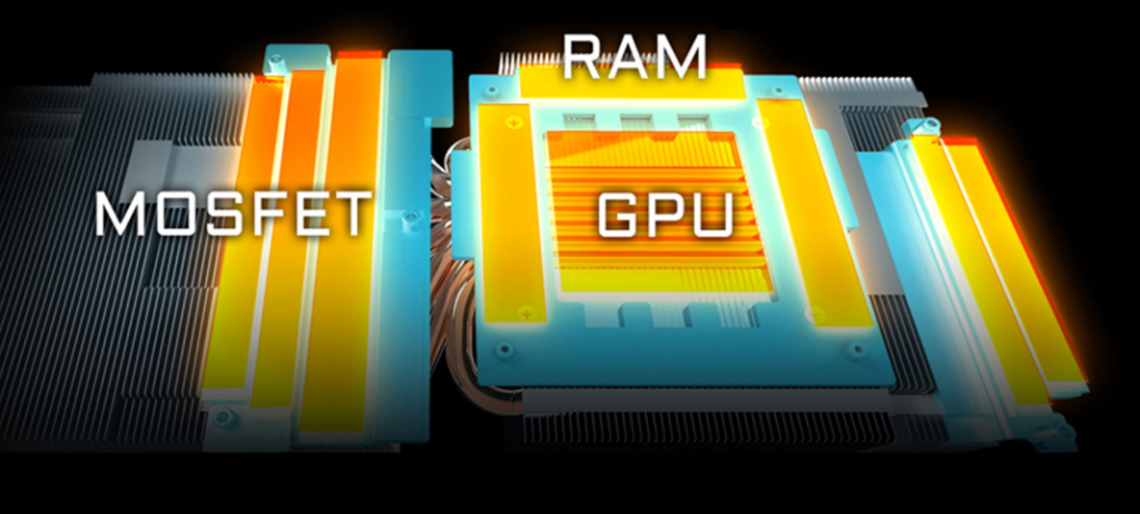 Card đồ hoạ Gigabyte GeForce RTX 2080 Ti AORUS 11G (GV-N208TAORUS-11GC)