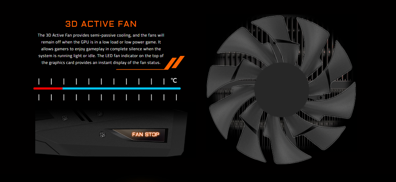 Card màn hình Gigabyte RTX 2080 AORUS 8G (GV-N2080AORUS-8GC)