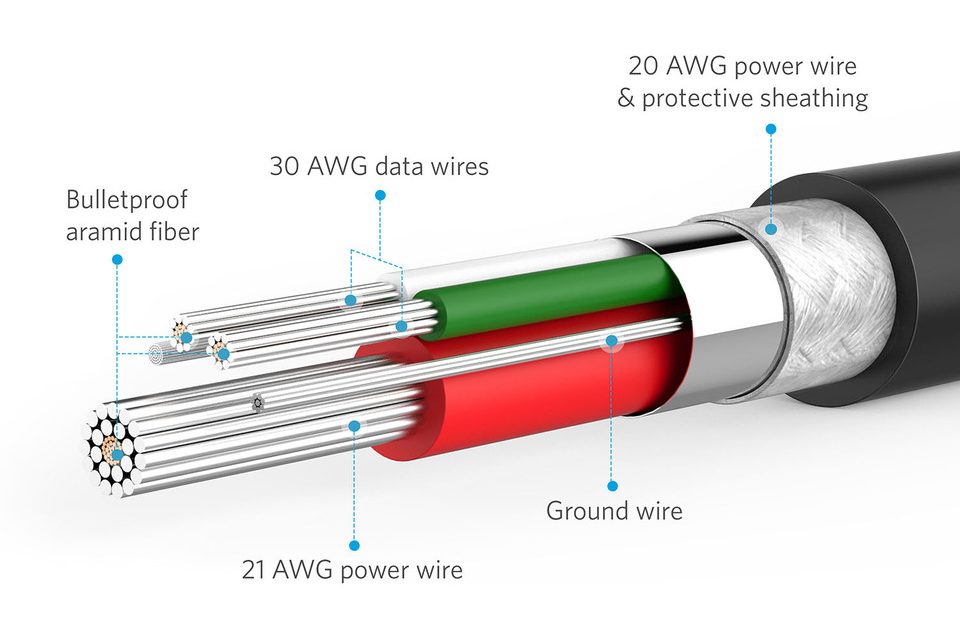 Cáp Lightning Anker Powerline 1.8m - A8112 (Đen)