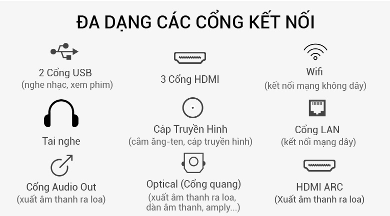 L49C6-UF đa dạng cổng kết nối