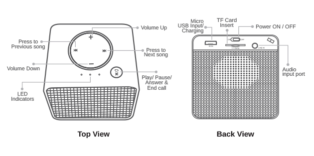 Loa Bluetooth Cliptec- PBS232 (Xanh)