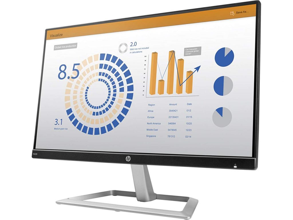 Màn hình LCD HP 21,5'' N220 Y6P09AA