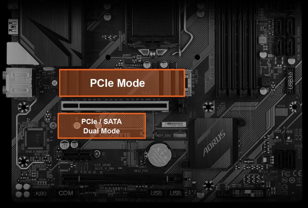 Thiết kế khe cắm M.2 chế độ kép Hỗ trợ cả SSD PCIe NVMe + SATA