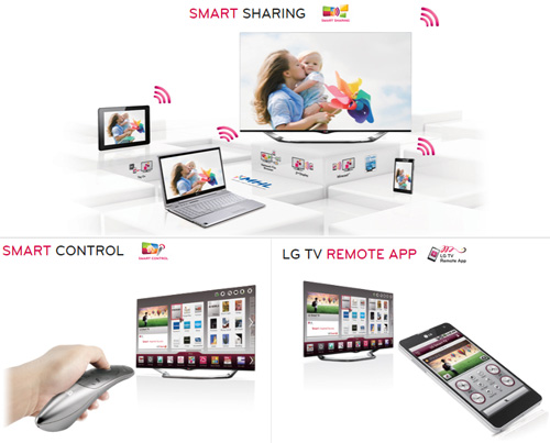 SmartShare chia sẻ nội dung dễ dàng các thiết bị
