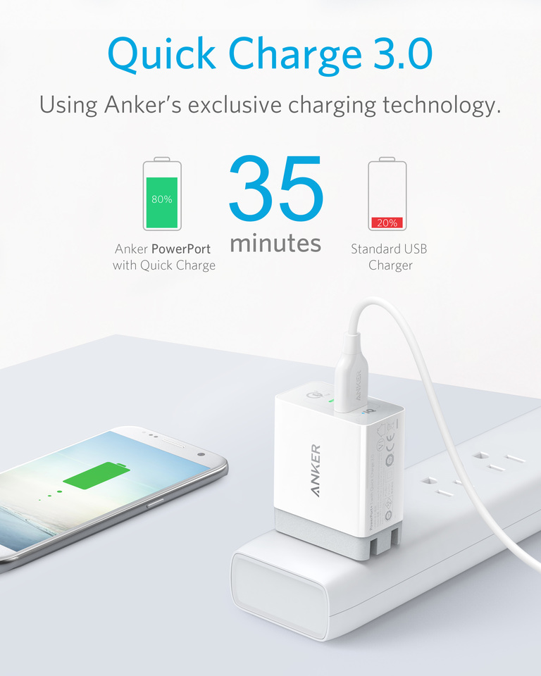 Sạc Anker Quick Charge 3.0 - PowerPort + 1 - A2013 (Trắng)