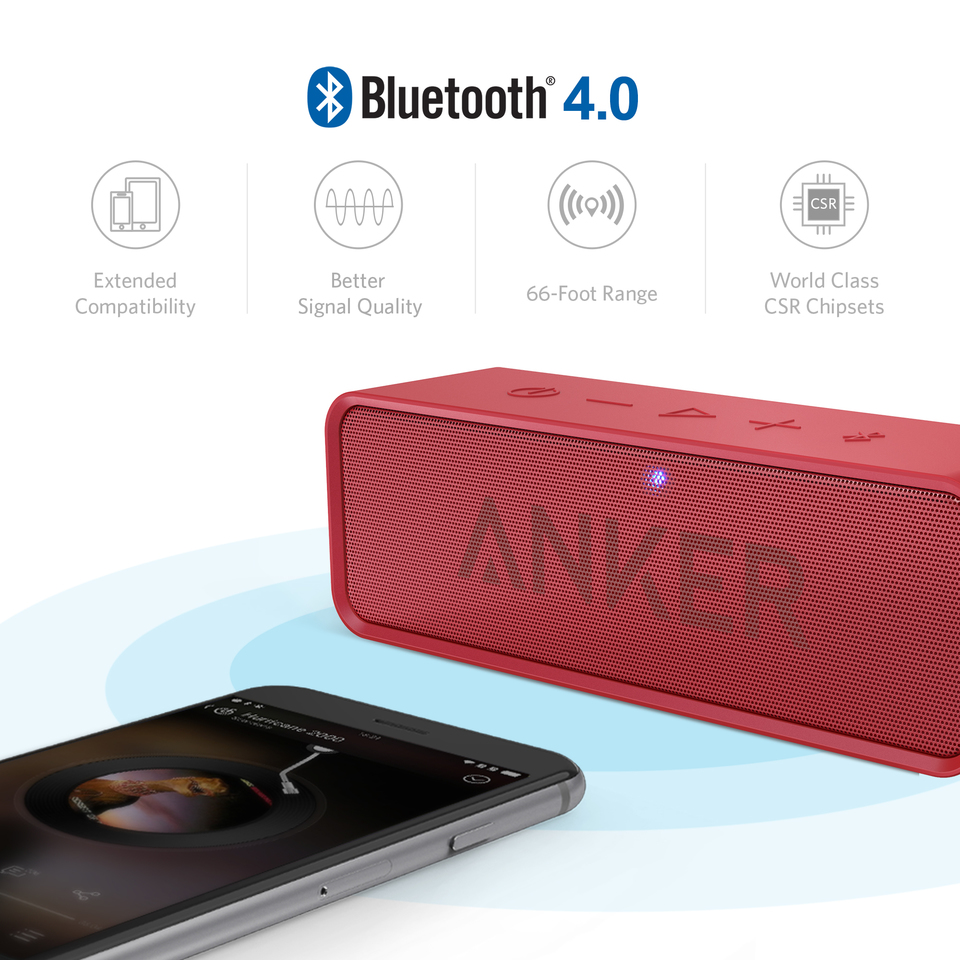 loa Anker SoundCore - A3102 (Đỏ)
