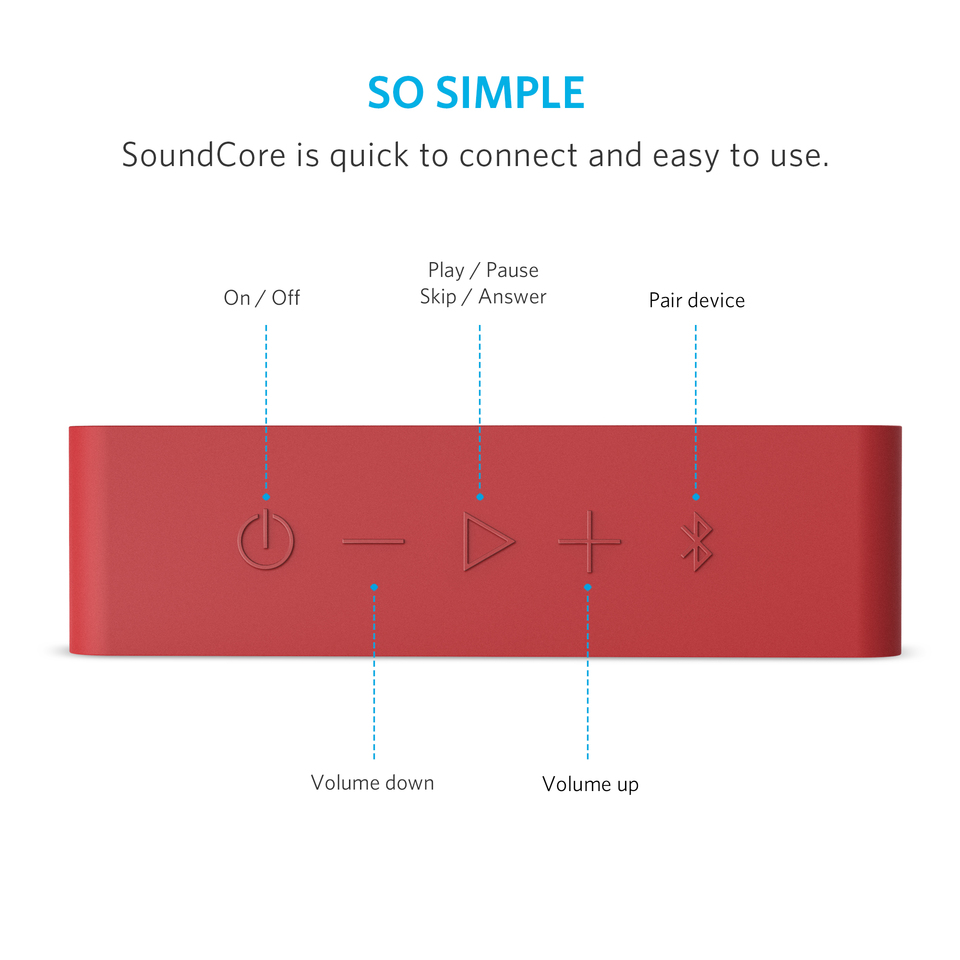 loa Anker SoundCore - A3102 (Đỏ)