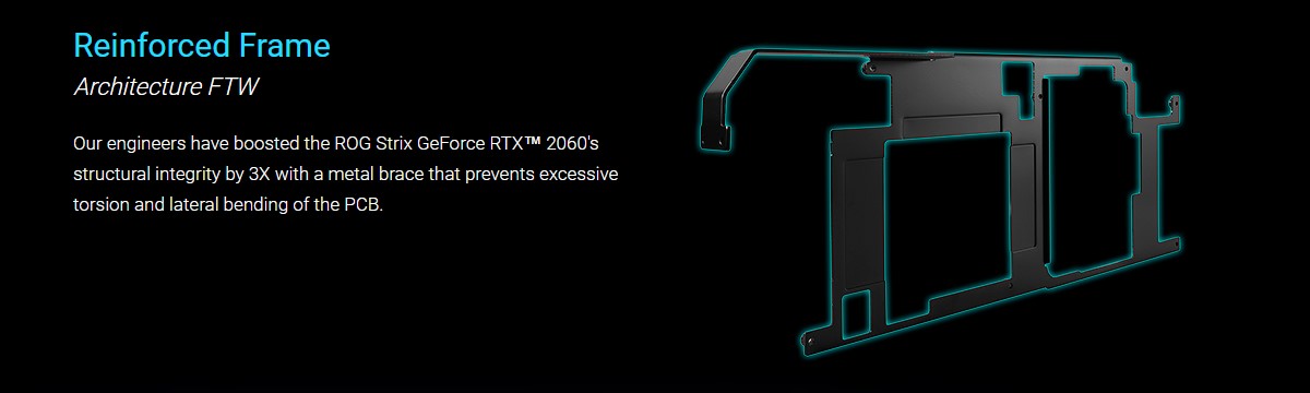 Card đồ họa Asus ROG Strix RTX 2060 Advanced 6GB GDDR6