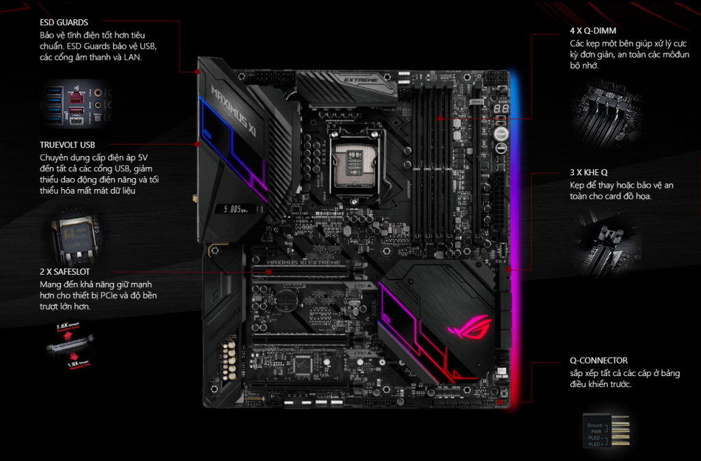 Bo mạch chủ Mainboard Asus ROG Maximus XI Extreme