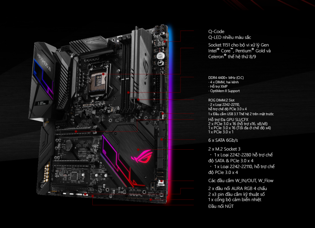 Bo mạch chủ Mainboard Asus ROG Maximus XI Extreme