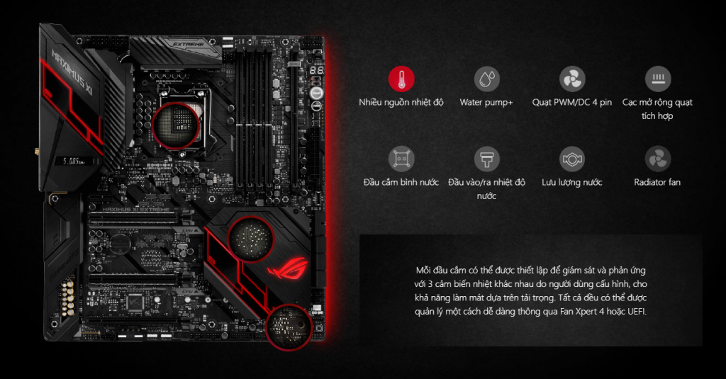 Bo mạch chủ Mainboard Asus ROG Maximus XI Extreme
