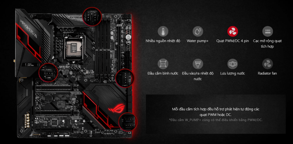 Bo mạch chủ Mainboard Asus ROG Maximus XI Extreme