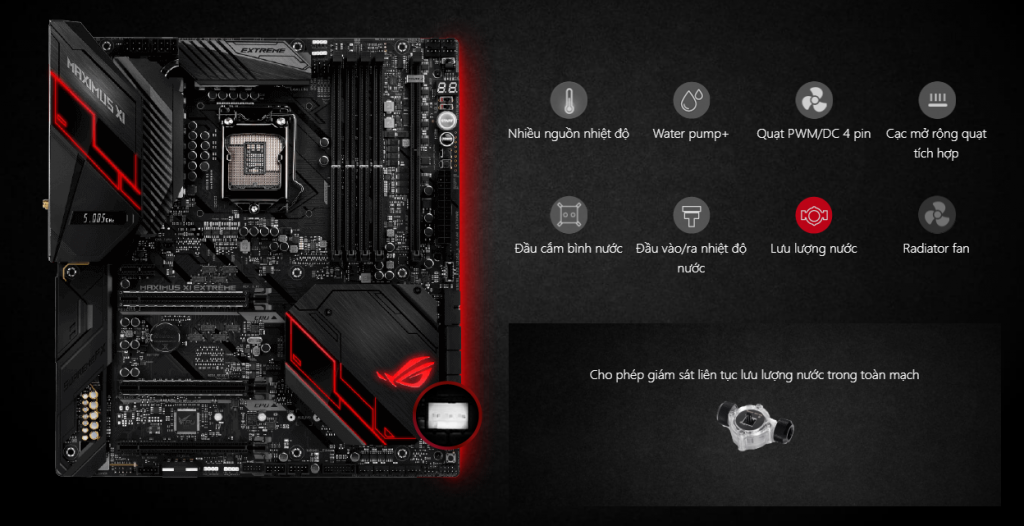 Bo mạch chủ Mainboard Asus ROG Maximus XI Extreme