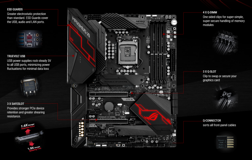 Bo mạch chủ Mainboard Asus ROG Maximus XI Hero