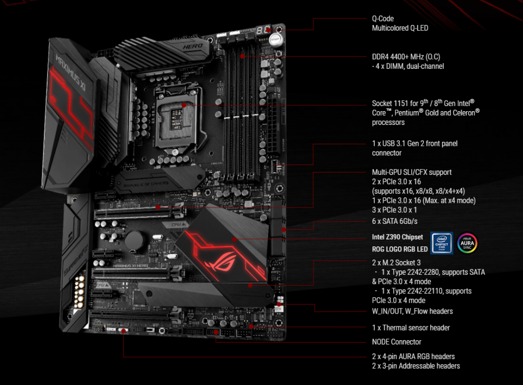 Bo mạch chủ Mainboard Asus ROG Maximus XI Hero