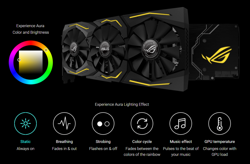 Card m&agrave;n h&igrave;nh VGA Asus Geforce RTX 2060 GAMING 6GB GDDR6&nbsp;ROG Strix (ROG-STRIX-RTX2060-6G-GAMING)