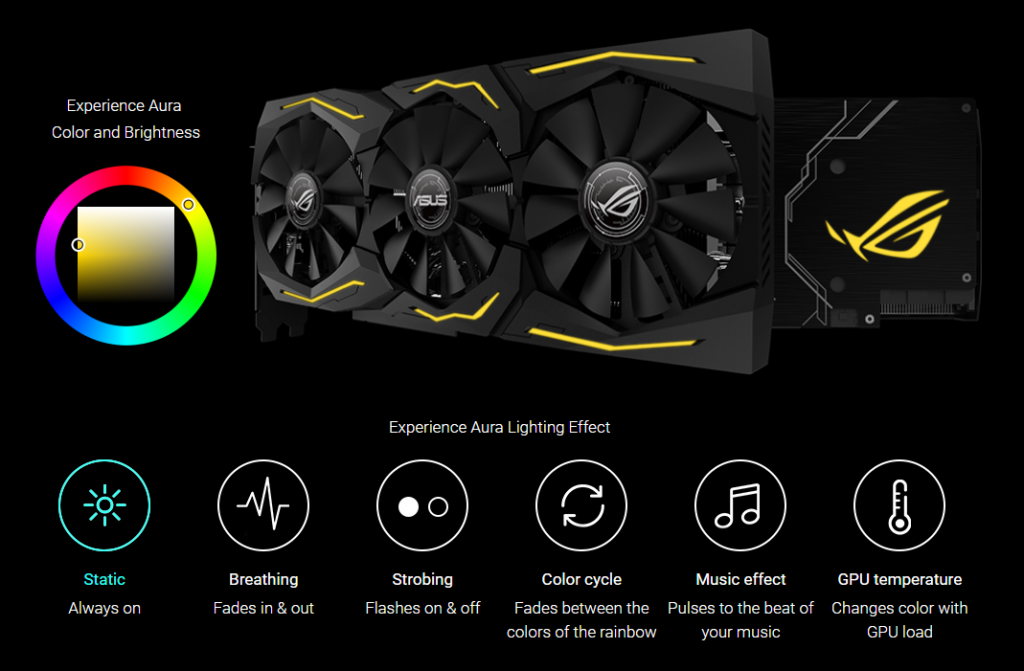 Card màn hình VGA Asus Geforce RTX 2060 GAMING 6GB GDDR6 ROG Strix (ROG-STRIX-RTX2060-6G-GAMING)