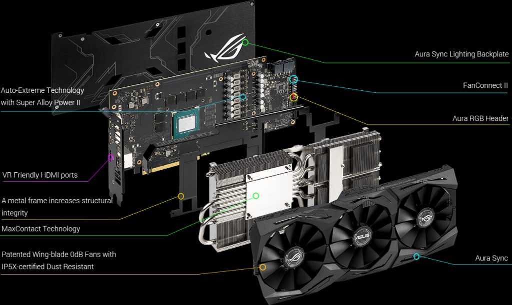 Card màn hình VGA Asus Geforce RTX 2060 GAMING 6GB GDDR6 ROG Strix (ROG-STRIX-RTX2060-6G-GAMING)