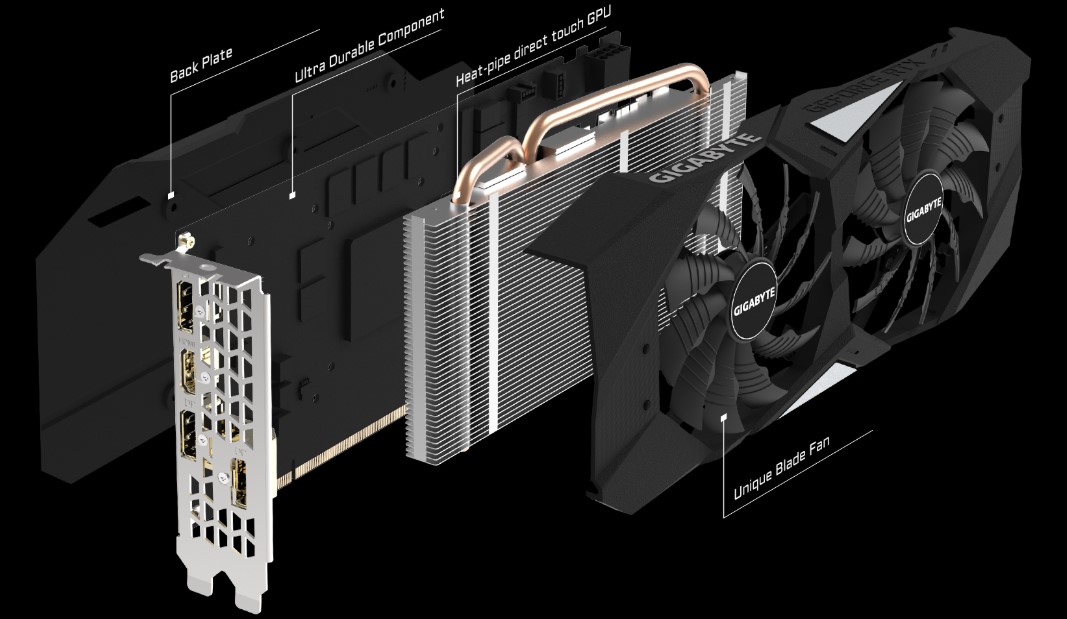 Card đồ họa Gigabyte GeForce RTX 2060 OC 6GB GDDR6 WindForce