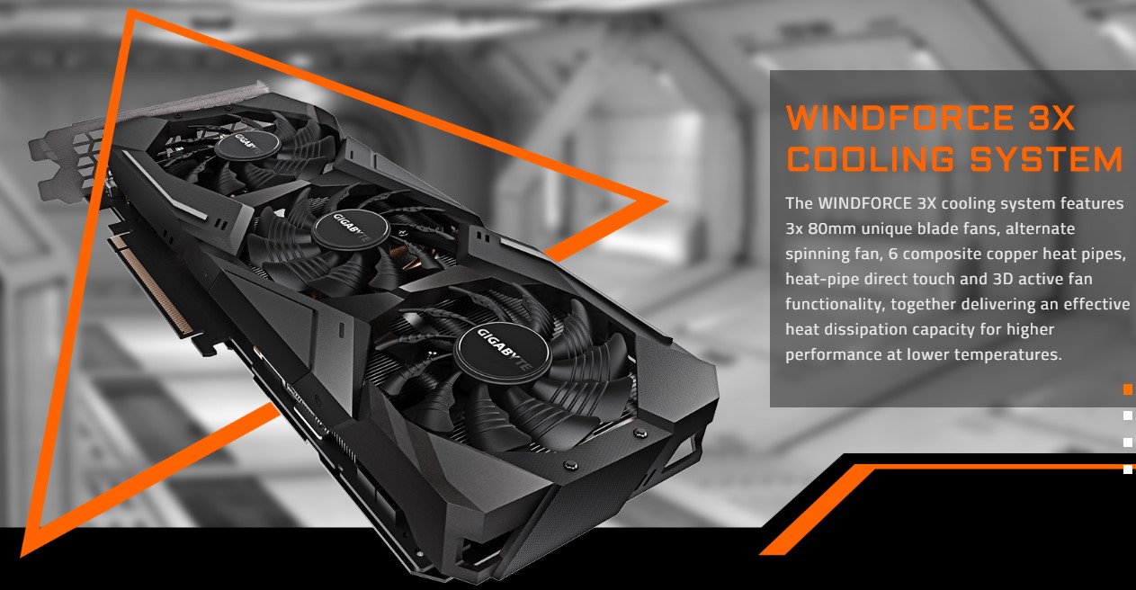 Card đồ họa Gigabyte GeForce RTX 2080 8GB GDDR6 WinForce