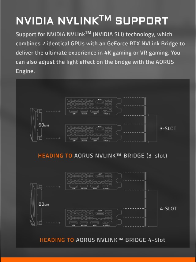 Card đồ họa Gigabyte GeForce RTX 2080 8GB GDDR6 WinForce