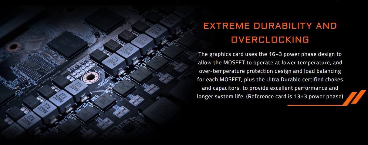 Card đồ họa Gigabyte GeForce RTX 2080Ti 11GB GDDR6 AORUS Xtreme WaterForce