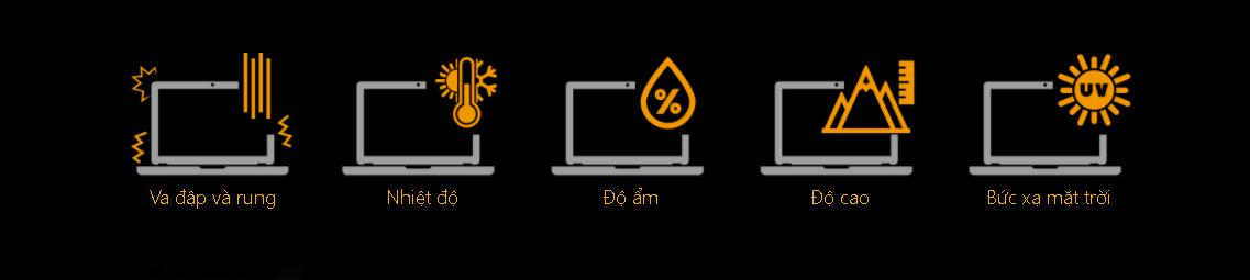 Đánh giá Laptop Asus TUF Gaming FX505GD-BQ012T 3