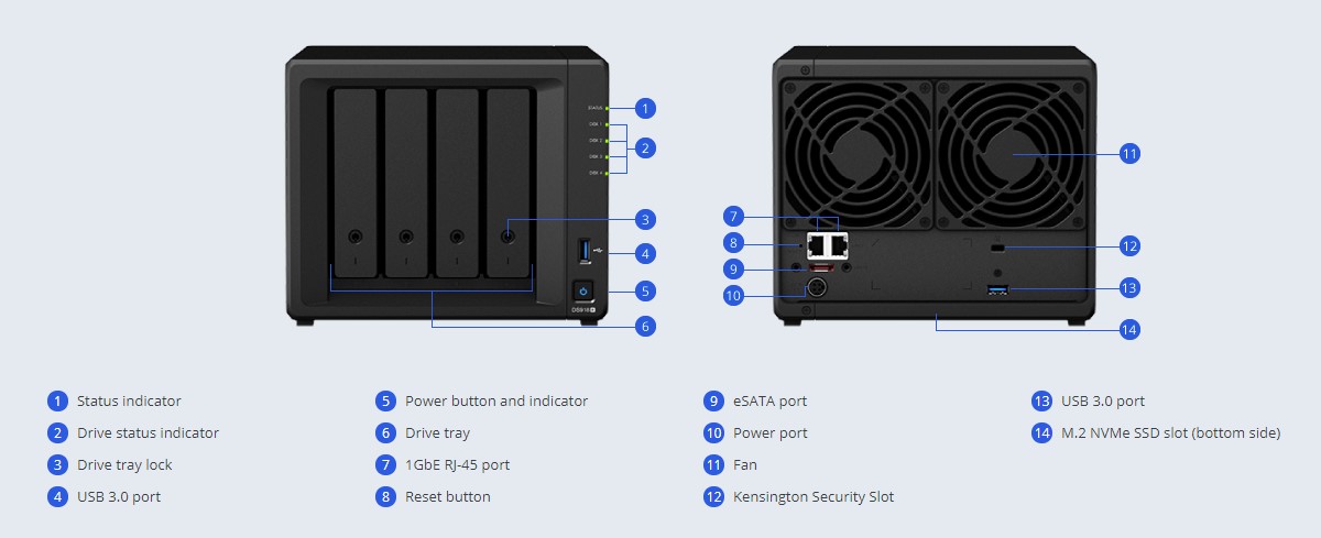 NAS Synology DS918+
