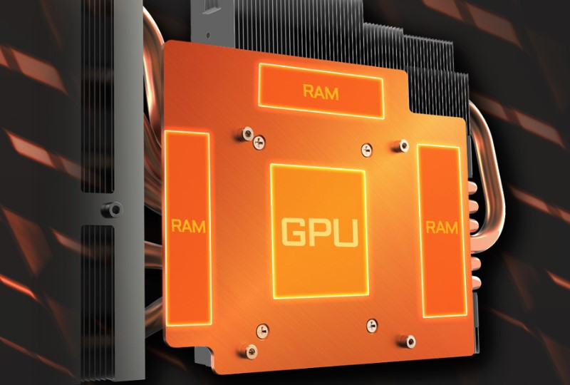 GIGABYTE GeForce GTX 1080Ti 11GB GDDR5X AORUS