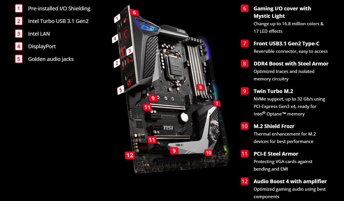 MPG Z390 Gaming Pro Carbon