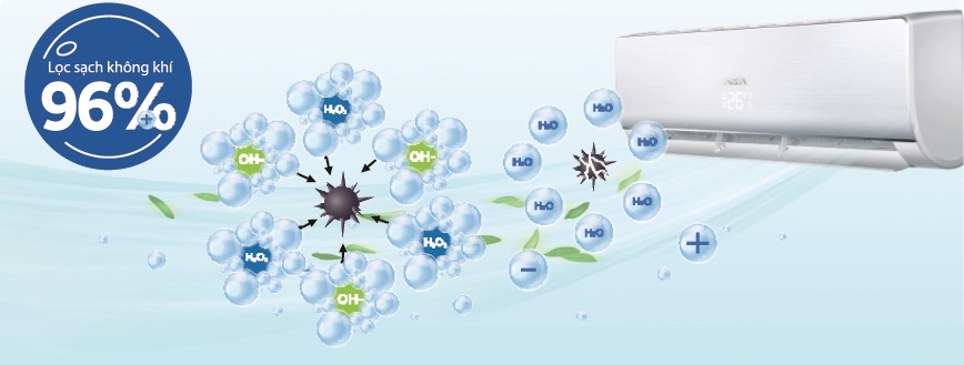 công nghệ nano aqua đem tới không khí trong lành rất tốt cho làn da