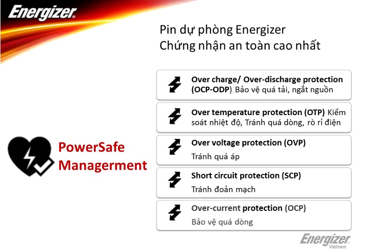 Pin sạc dự phòng Energizer 15.000mAh 3.7V Li-Polymer - UE15002CQ màu xám