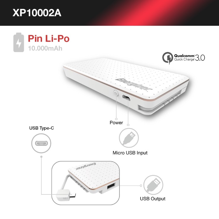 Pin sạc dự phòng Energizer 10.000mAh - XP10002CQWE (Trắng)