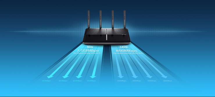 Router Wifi TPLink Archer C2600