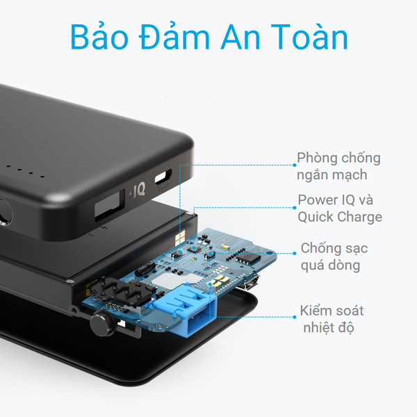 Pin sạc dự phòng Anker PowerCore Slim II 10000mAh - A1261B